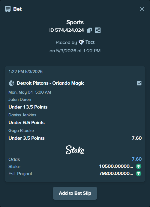 Bet slip: , $10,500.00 stake at 2.53 odds, placed by Tact