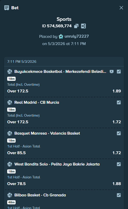 Bet slip: Bilbao Basket - CB Granada, $10,003.00 stake at 1.78 odds, placed by unruly72227