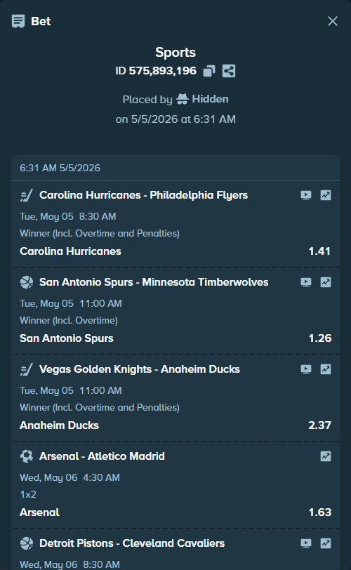 Bet slip: Carolina Hurricanes - Philadelphia Flyers, $10,008.18 stake at 1.41 odds, placed by Hidden