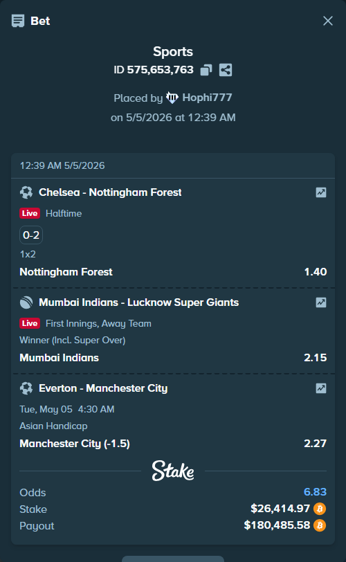 Bet slip: Chelsea - Nottingham Forest, $22,983.67 stake at 1.40 odds, placed by Hophi777