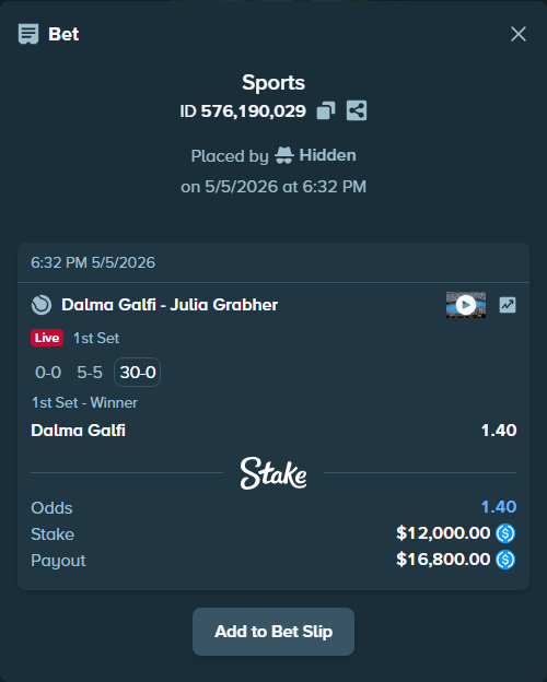 Bet slip: Dalma Galfi - Julia Grabherotball, $12,000.00 stake at 1.40 odds, placed by Hidden
