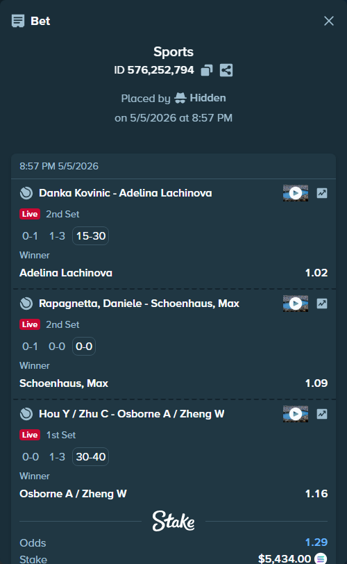Bet slip: Danka Kovinic - Adelina Lachinova, $12,813.37 stake at 1.02 odds, placed by Hidden