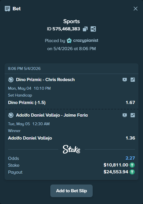 Bet slip: Dino Prizmic - Chris Rodesch, $10,811.00 stake at 1.67 odds, placed by crazypianist