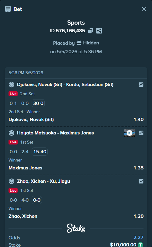 Bet slip: Djokovic, Novak (Srl) - Korda, Sebastian (Srl), $10,000.00 stake at 1.40 odds, placed by Hidden