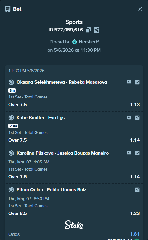 Bet slip: Ethan Quinn - Pablo Llamas Ruiz, $37,500.00 stake at 1.23 odds, placed by HersherP