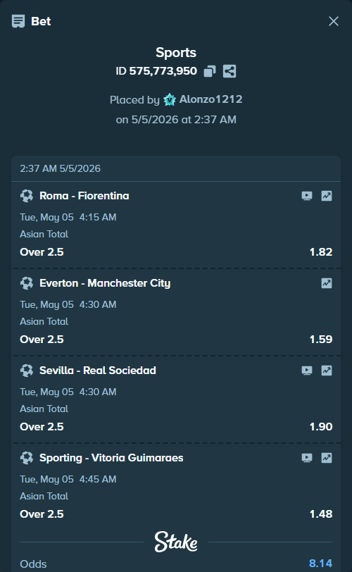 Bet slip: Everton - Manchester City, $10,000.00 stake at 1.59 odds, placed by Alonzo1212