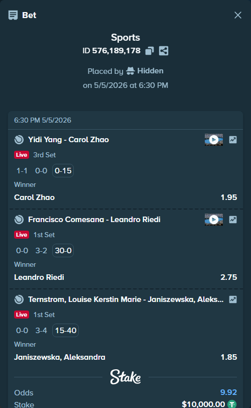 Bet slip: Francisco Comesana - Leandro Riedi, $10,000.00 stake at 2.75 odds, placed by Hidden