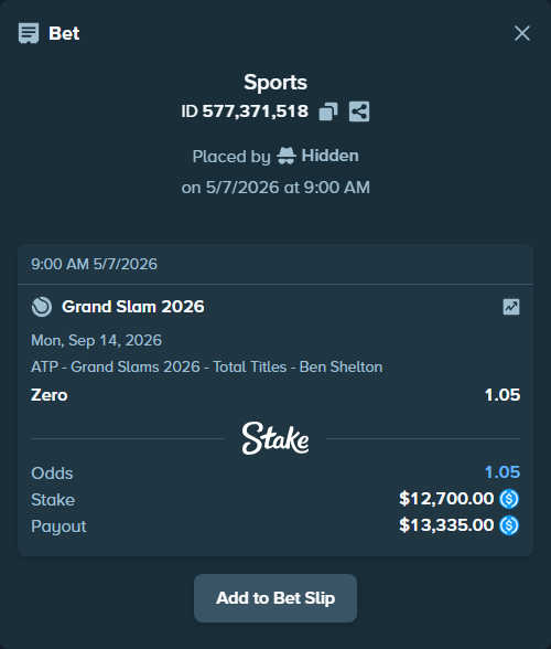 Bet slip: Grand Slam 2026, $12,700.00 stake at 1.05 odds, placed by Hidden