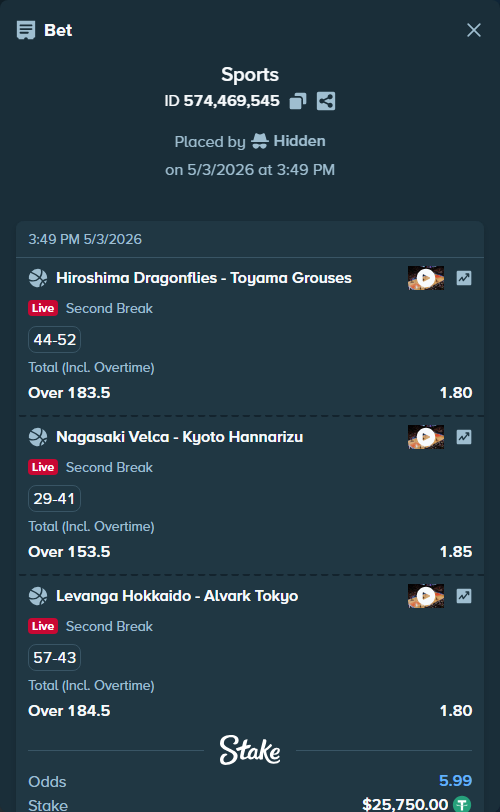 Bet slip: Hiroshima Dragonflies - Toyama Grouses, $25,750.00 stake at 1.80 odds, placed by Hidden