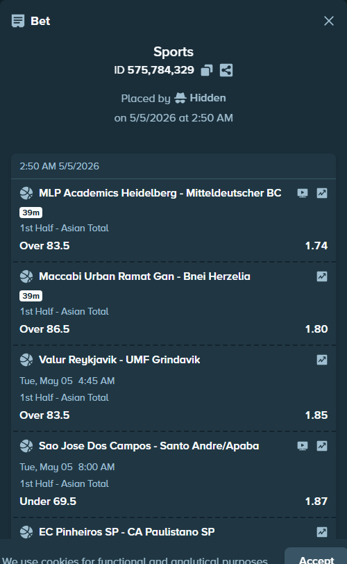 Bet slip: Indios de Mayaguez - Capitanes de Arecibo, $12,000.00 stake at 1.80 odds, placed by unruly72227