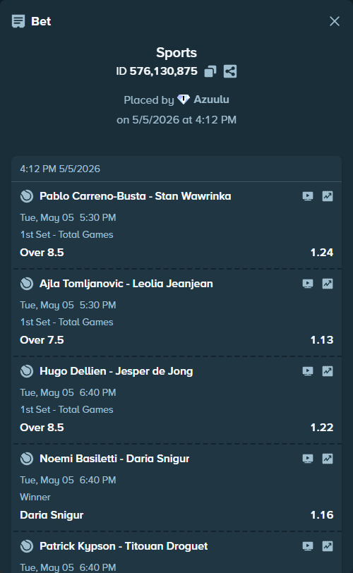 Bet slip: Jaime Faria - Pablo Llamas Ruiz, $100,000.00 stake at 1.24 odds, placed by Azuulu