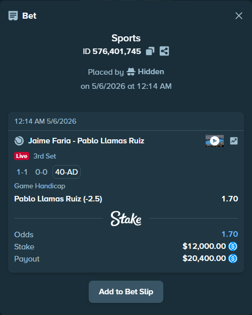 Bet slip: Jaime Faria - Pablo Llamas Ruiz, $12,000.00 stake at 1.70 odds, placed by Hidden