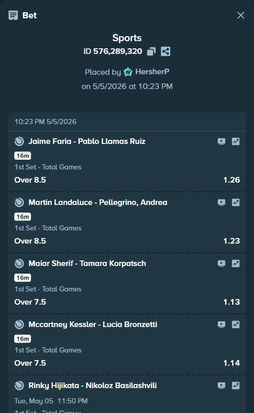 Bet slip: Jaime Faria - Pablo Llamas Ruiz, $52,911.43 stake at 1.26 odds, placed by HersherP