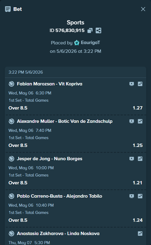 Bet slip: Jesper de Jong - Nuno Borges, $125,000.00 stake at 1.21 odds, placed by EaurigaT