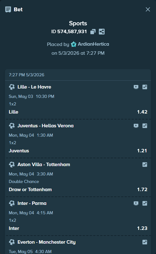 Bet slip: Lille - Le Havre, $15,000.00 stake at 1.42 odds, placed by ArdianHertica