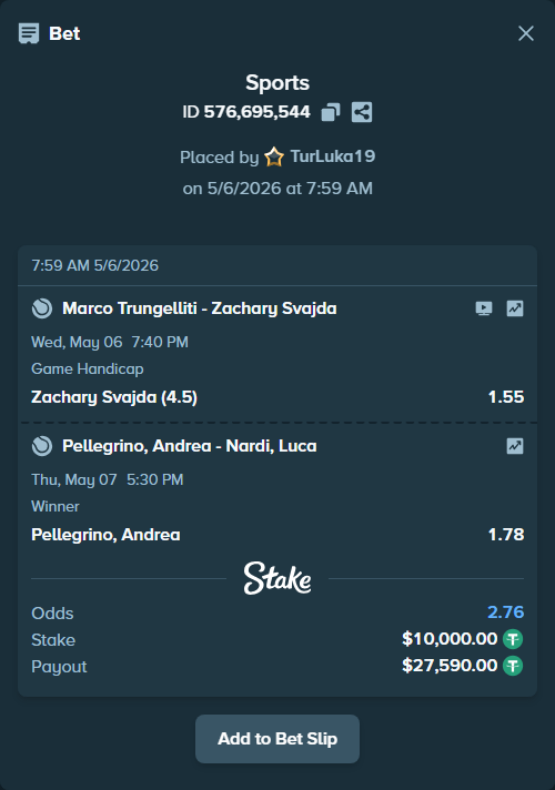 Bet slip: Marco Trungelliti - Zachary Svajda, $10,000.00 stake at 1.55 odds, placed by TurLuka19