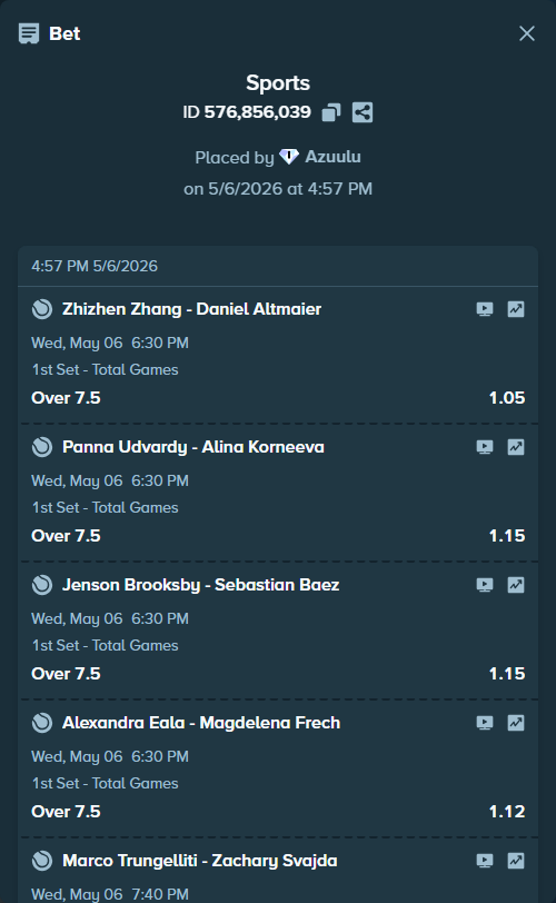 Bet slip: Marco Trungelliti - Zachary Svajda, $75,000.00 stake at 1.09 odds, placed by Azuulu