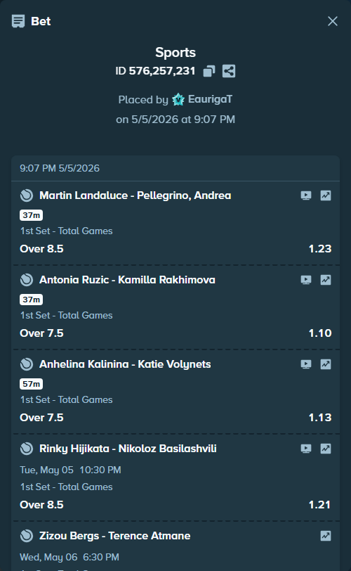 Bet slip: Martin Landaluce - Pellegrino, Andrea, $64,068.37 stake at 1.23 odds, placed by EaurigaT