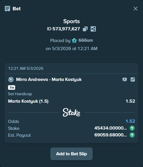 Bet slip: Mirra Andreeva - Marta Kostyuk, $45,434.00 stake at 1.52 odds, placed by 666sm