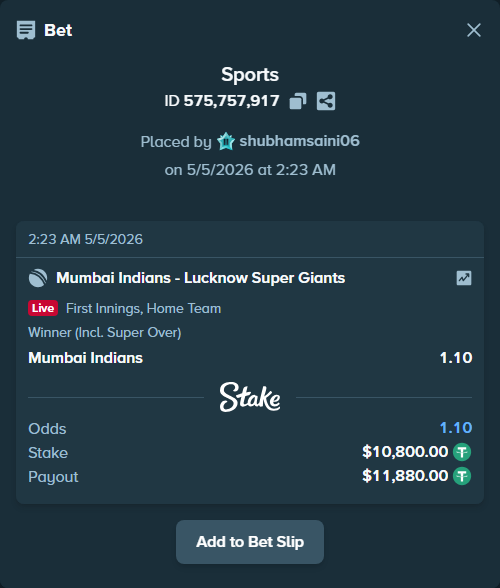 Bet slip: Mumbai Indians - Lucknow Super Giants, $10,800.00 stake at 1.10 odds, placed by shubhamsaini06