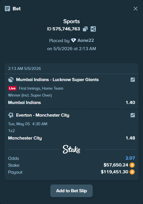 Bet slip: Mumbai Indians - Lucknow Super Giants, $50,242.19 stake at 1.40 odds, placed by Aone22
