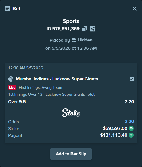 Bet slip: Mumbai Indians - Lucknow Super Giants, $59,597.00 stake at 2.20 odds, placed by Hidden
