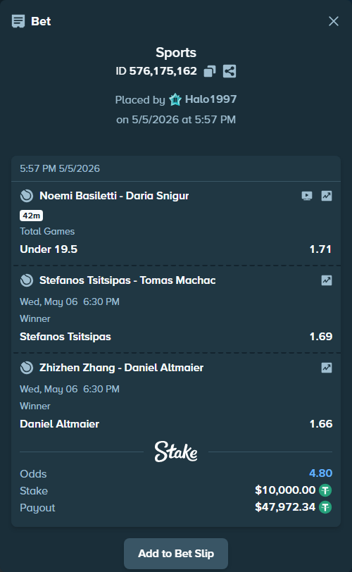 Bet slip: Noemi Basiletti - Daria Snigur, $10,000.00 stake at 1.71 odds, placed by Halo1997
