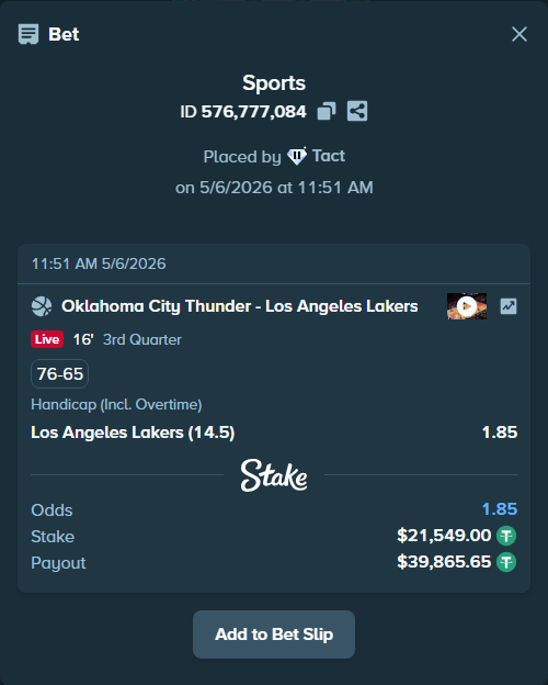Bet slip: Oklahoma City Thunder - Los Angeles Lakers, $21,549.00 stake at 1.85 odds, placed by Tact