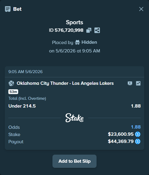 Bet slip: Oklahoma City Thunder - Los Angeles Lakers, $23,600.95 stake at 1.88 odds, placed by Hidden