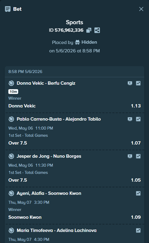 Bet slip: Pablo Carreno-Busta - Alejandro Tabilo, $46,039.87 stake at 1.07 odds, placed by Hidden