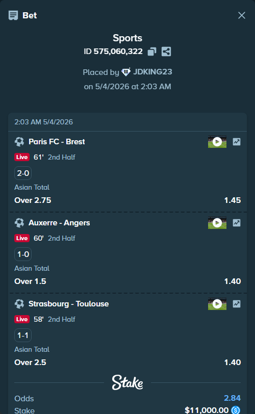Bet slip: Paris FC - Brest, $11,000.00 stake at 1.45 odds, placed by JDKING23
