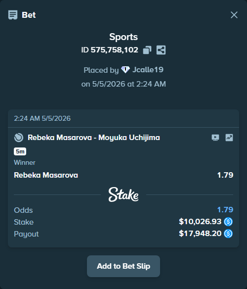 Bet slip: Rebeka Masarova - Moyuka Uchijima, $10,026.93 stake at 1.79 odds, placed by Jcalle19