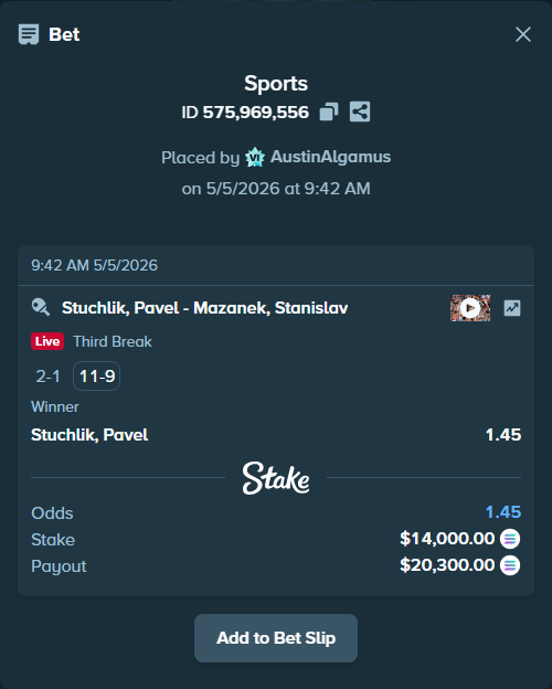 Bet slip: Stuchlik, Pavel - Mazanek, Stanislav, $33,292.00 stake at 1.45 odds, placed by AustinAlgamus
