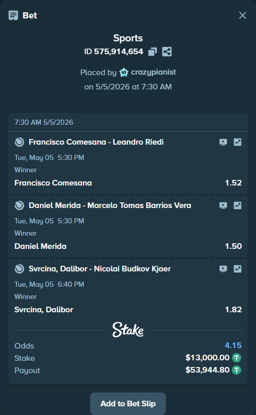 Bet slip: Svrcina, Dalibor - Nicolai Budkov Kjaer, $13,000.00 stake at 1.82 odds, placed by crazypianist