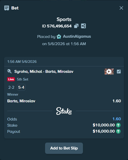 Bet slip: Syroha, Michal - Barta, Miroslav, $10,000.00 stake at 1.60 odds, placed by AustinAlgamus