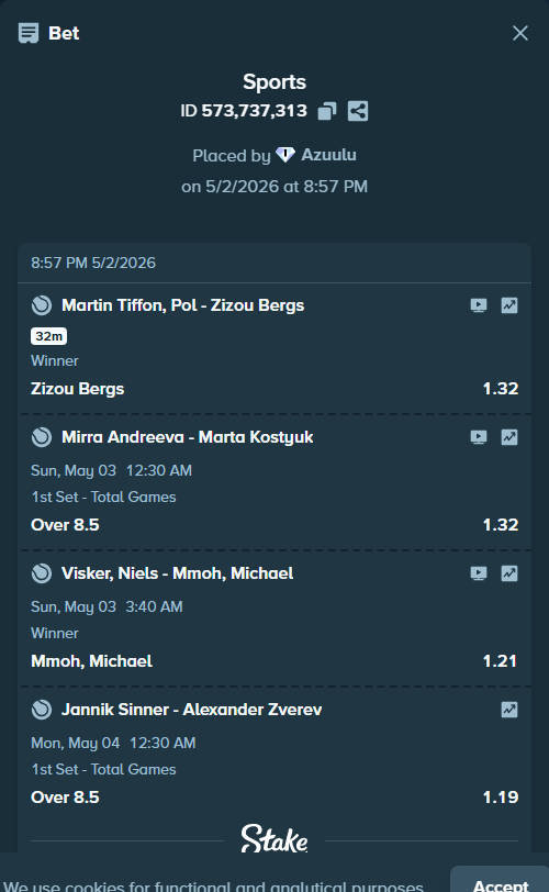 Bet slip: Visker, Niels - Mmoh, Michael, $75,000.00 stake at 1.21 odds, placed by Azuulu